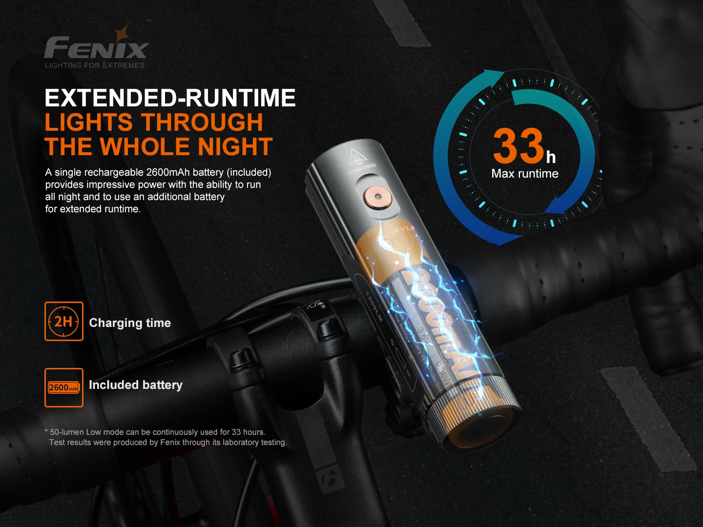 Fenix BC21R V3.0 jalgrattalamp